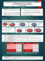 Conocimientos y preferencias sobre la ley de derechos y Garantías de las personas en el Proceso de Morir