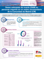 Deseo anticipado de muerte (DAM) en personas mayores en un centro sociosanitario de la Comunidad de Madrid (CM)